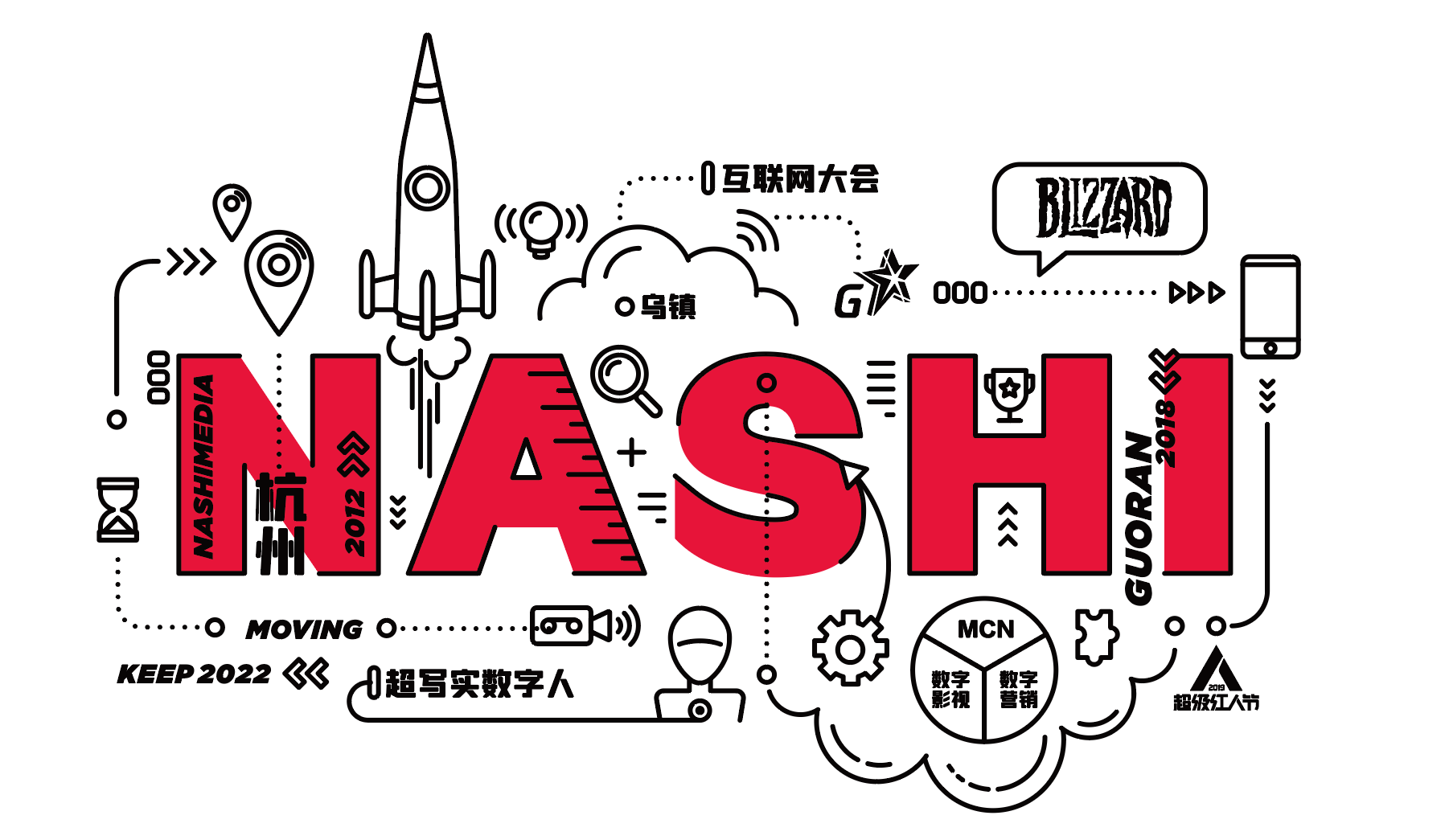 艾媒咨詢2022年中國虛擬人創新勢力獎揭曉 納視文化榮獲最佳虛擬人全棧運維服務商大獎